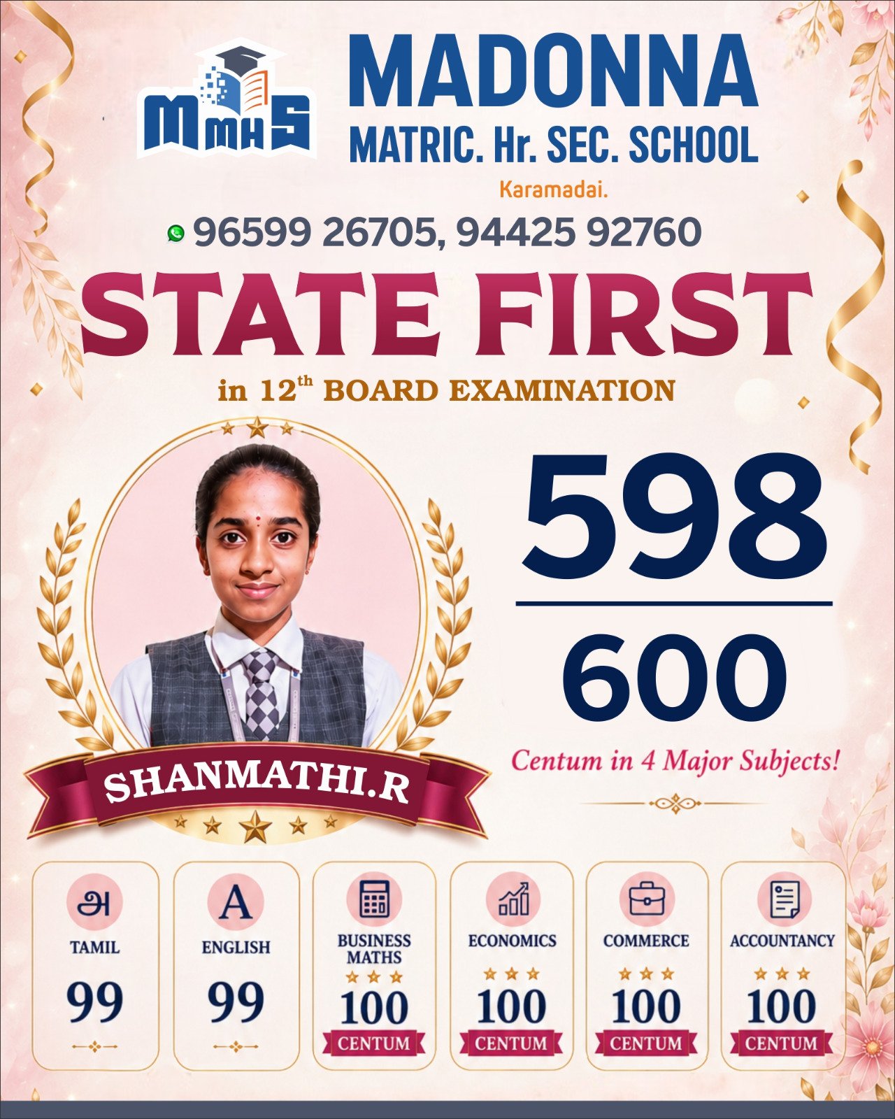 Academic Achievements